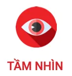 Tầm nhìn