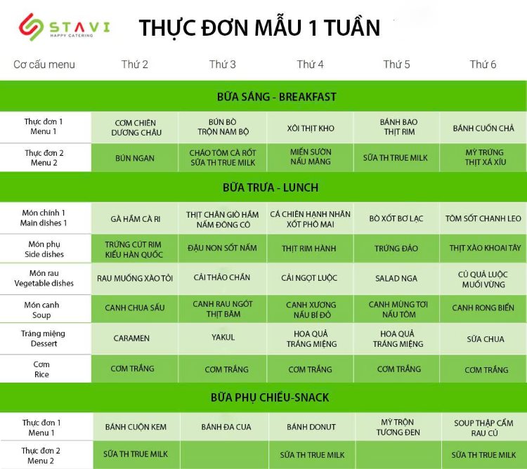 STAVI's sample one-week school meal menu STAVI's sample one-week school meal menu