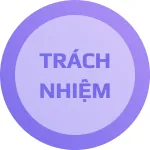 Nhận trách nhiệm