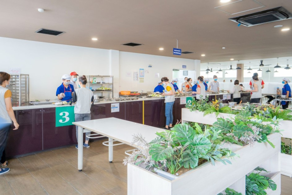 Basic principles for designing a premium industrial kitchen system