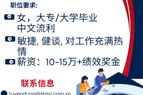 STAVI Sales Assistant tiếng Trung